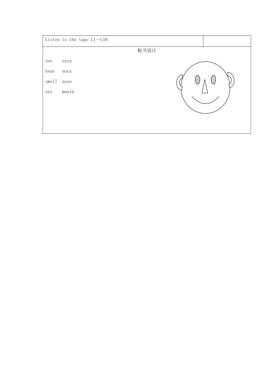二年级英语上册 lesson 15 I hear with my ears教案 冀教版（一起）-冀教版小学二年级上册英语教案_第3页