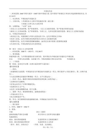 2009届高考历史二轮复习--中国近代史教案