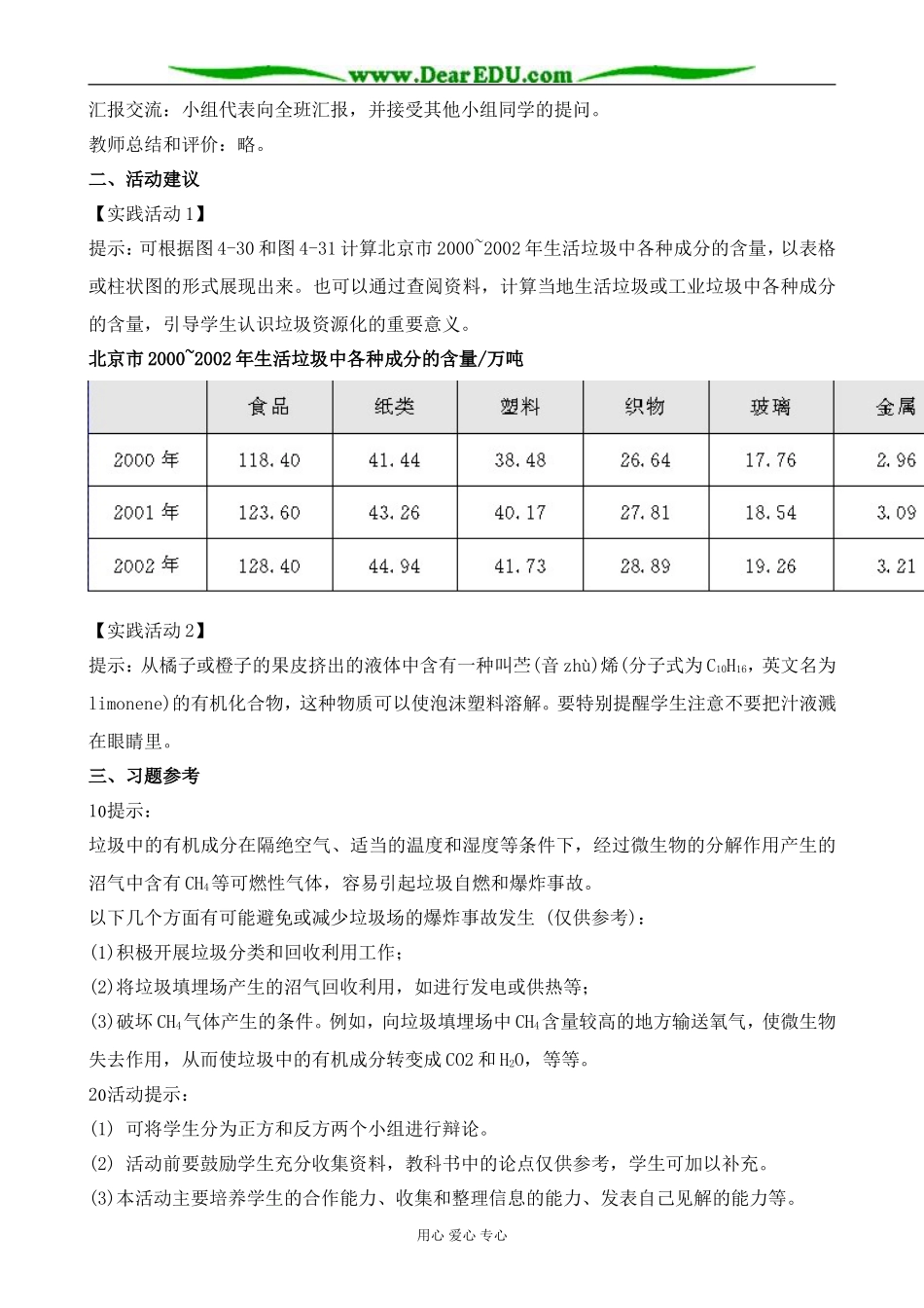 新人教版高中化学选修1垃圾资源化1_第2页