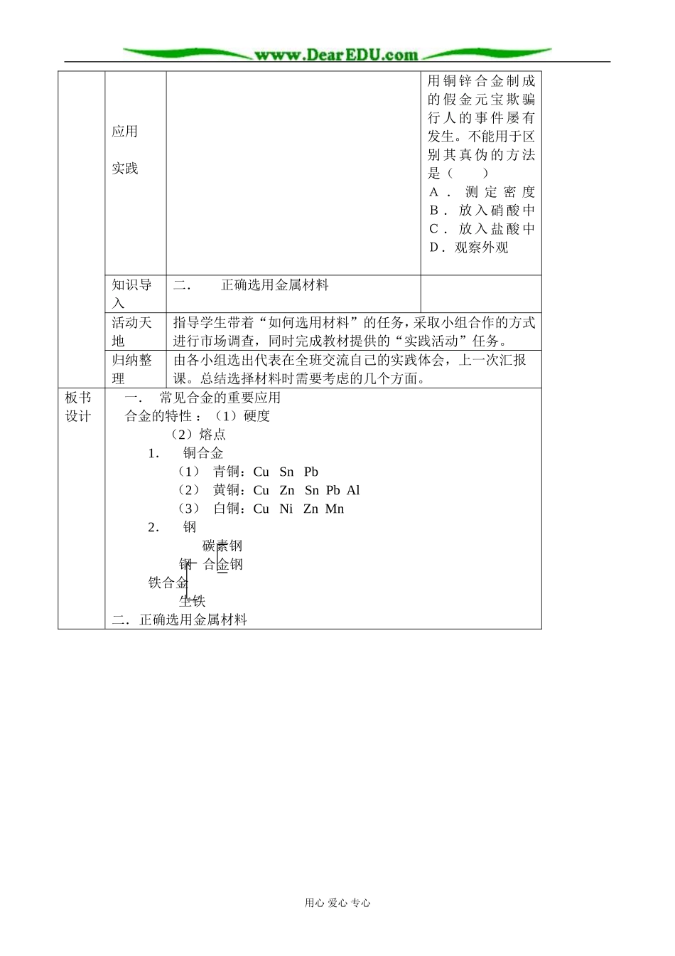 新人教版高中化学必修1用途广泛的金属材料3_第3页