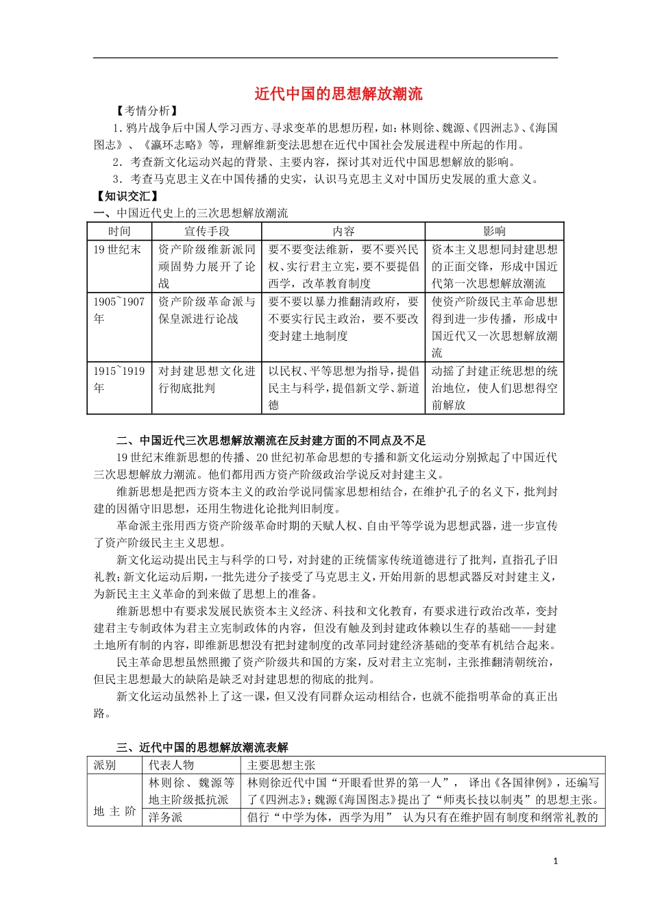 2013届高考历史二轮复习辅导 近代中国思想解放潮流教案 人民版_第1页