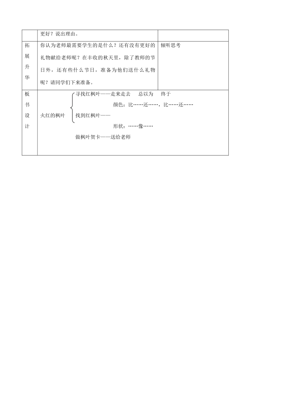 二年级语文上册 1.2 火红的枫叶教案1 北师大版-北师大版小学二年级上册语文教案_第3页