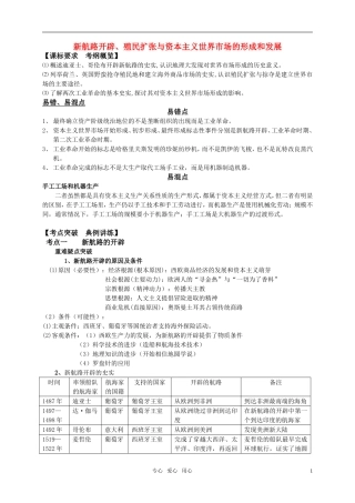 2011届高三历史高考辅导讲座 新航路开辟、殖民扩张与资本主义世界市场的形成和发展 人民版