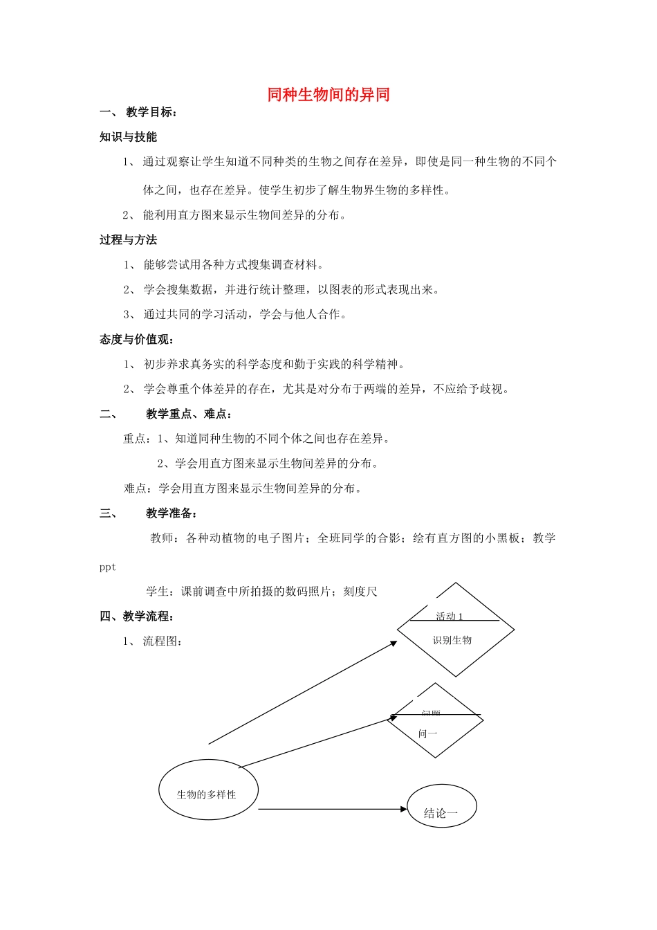 六年级科学上册 第2章 生物的世界 2.2 生物的多样性 同种生物之间的异同教案设计 牛津上海版-牛津上海版小学六年级上册自然科学教案_第1页