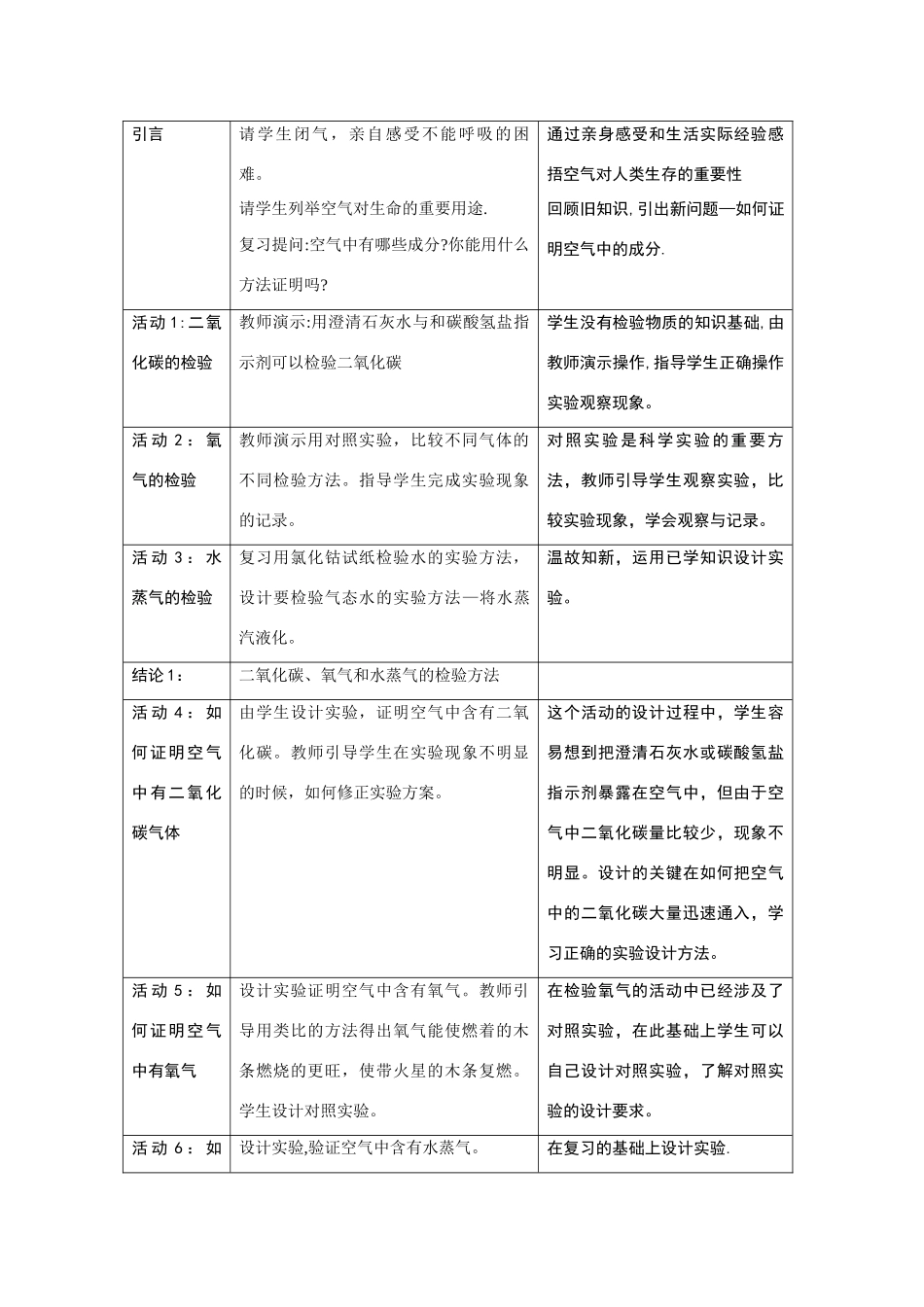 六年级科学下册 第7章 空气与生命 7.1 空气的组成 空气的主要成分教案设计 牛津上海版-牛津上海版小学六年级下册自然科学教案_第3页