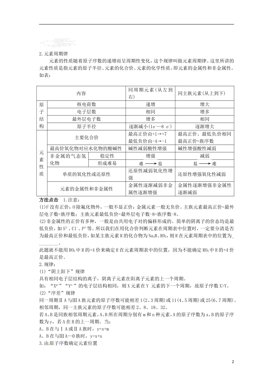 2013高考化学二轮复习 元素周期律 元素周期表专题辅导教案_第2页