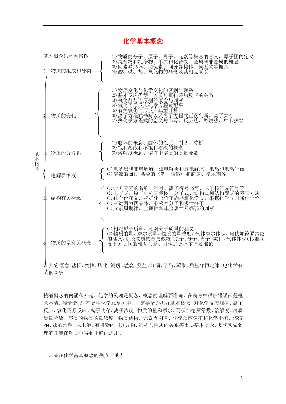 浙江省温州中学高三化学二轮复习 化学基本概念专题教案_第1页