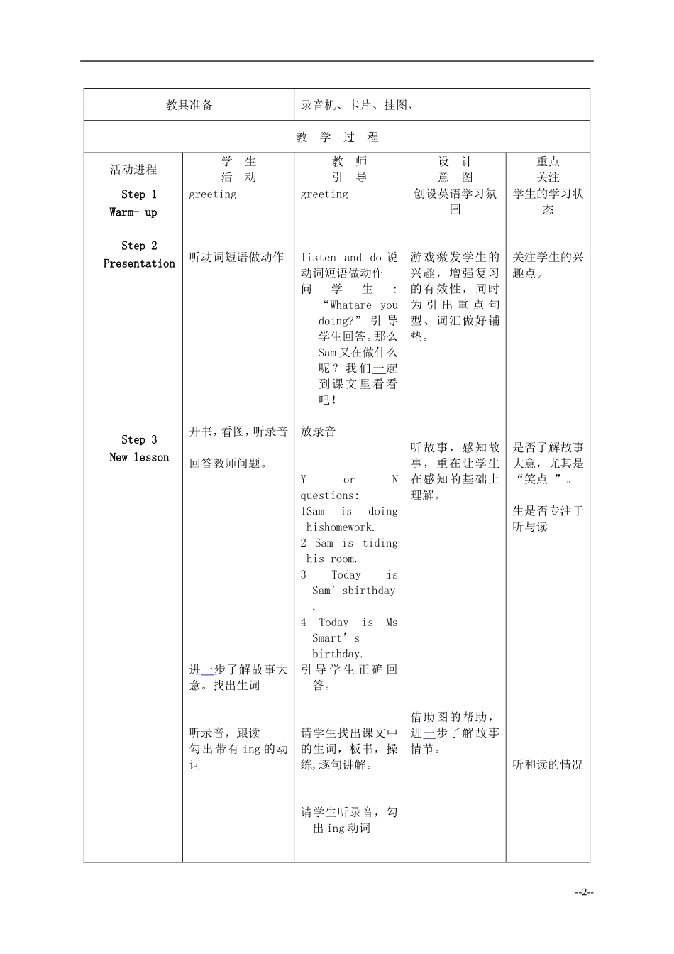 二年级英语下册 Module3 Unit1Sam isn’t tiding his room.教案 外研版（一起）_第2页