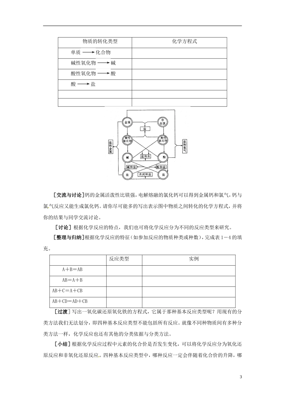 浙江省义乌市第三中学高中化学 第1单元 课时1物质的分类及转化教学设计 新人教版必修1_第3页