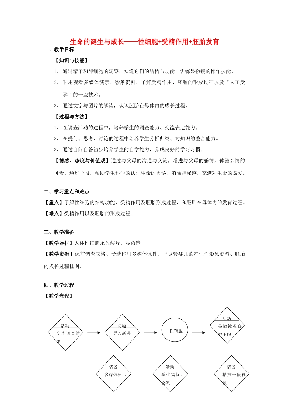 六年级科学上册 第3章 细胞与生殖 3.2 生命的诞生与成长 生命的诞生教案设计 牛津上海版-牛津上海版小学六年级上册自然科学教案_第1页