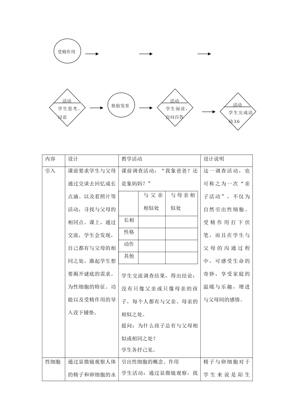 六年级科学上册 第3章 细胞与生殖 3.2 生命的诞生与成长 生命的诞生教案设计 牛津上海版-牛津上海版小学六年级上册自然科学教案_第2页
