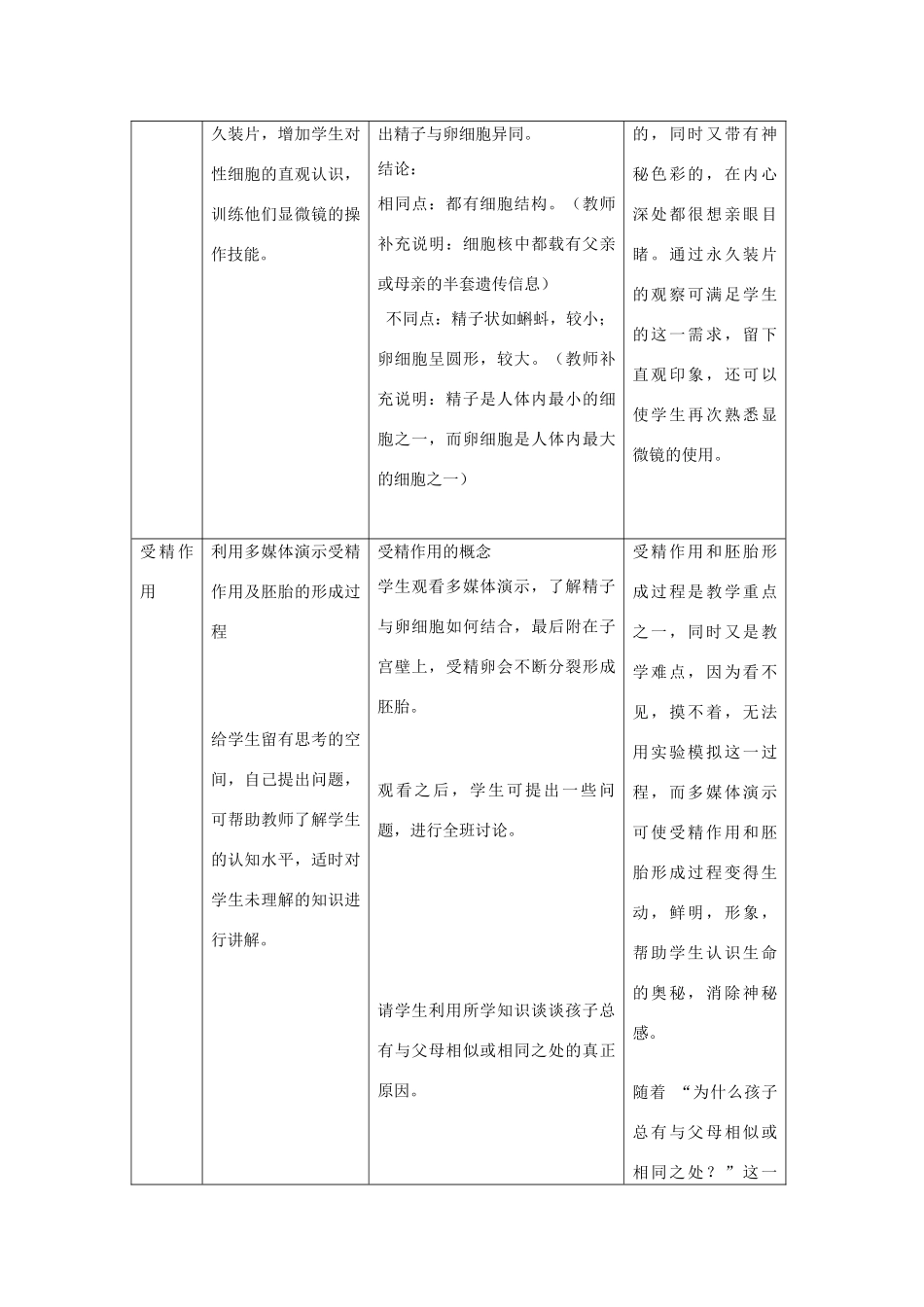 六年级科学上册 第3章 细胞与生殖 3.2 生命的诞生与成长 生命的诞生教案设计 牛津上海版-牛津上海版小学六年级上册自然科学教案_第3页