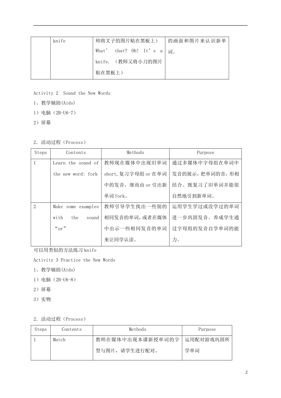二年级英语下册 unit6 Lesson2教案 沪教牛津版_第2页