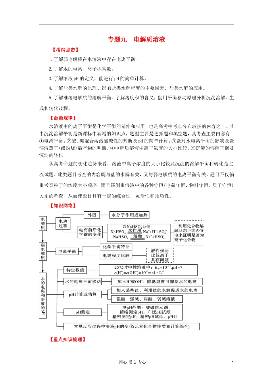 2012年高考化学二轮 专题训练 专题九 电解质溶液教案（学生版）_第1页