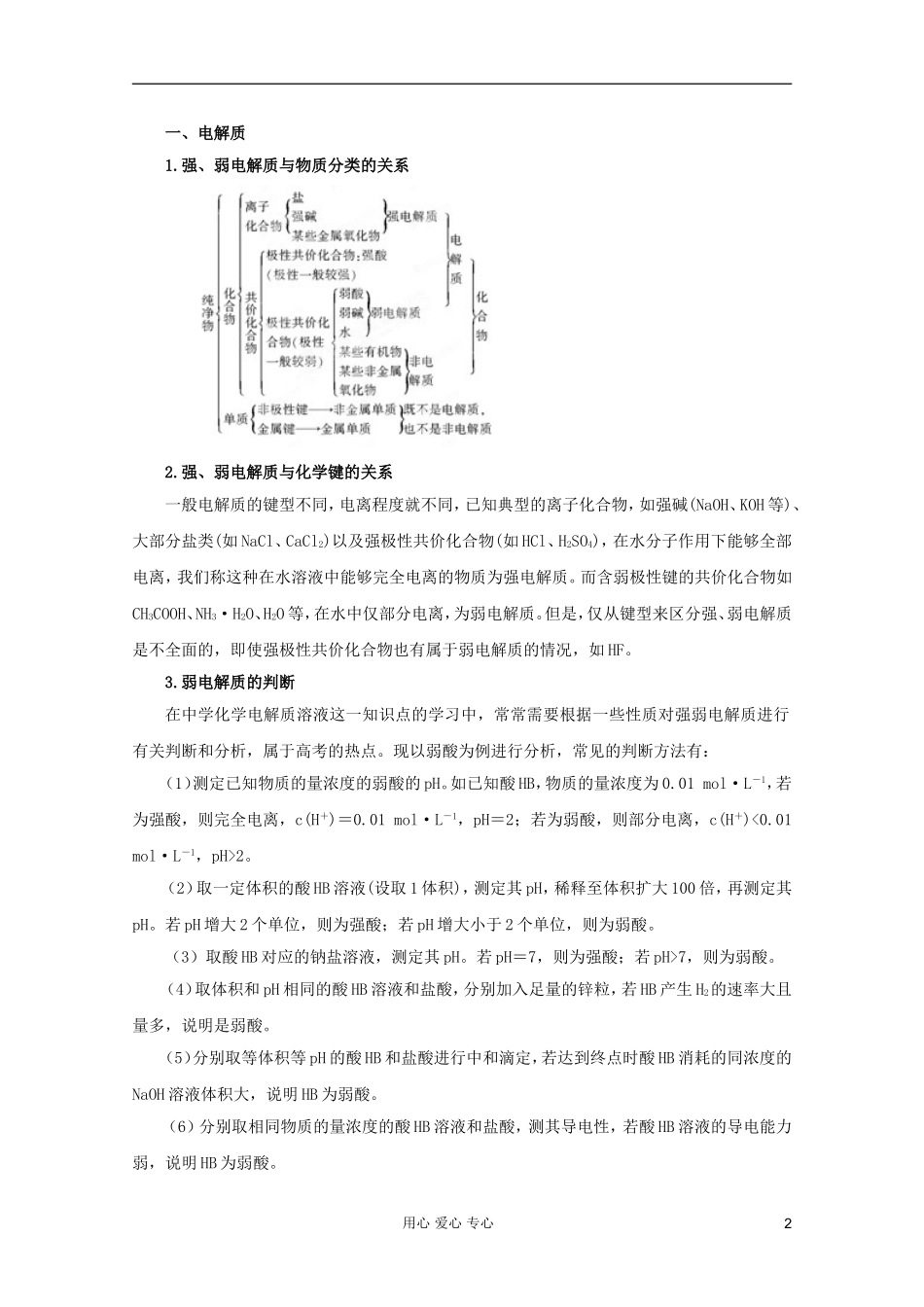 2012年高考化学二轮 专题训练 专题九 电解质溶液教案（学生版）_第2页