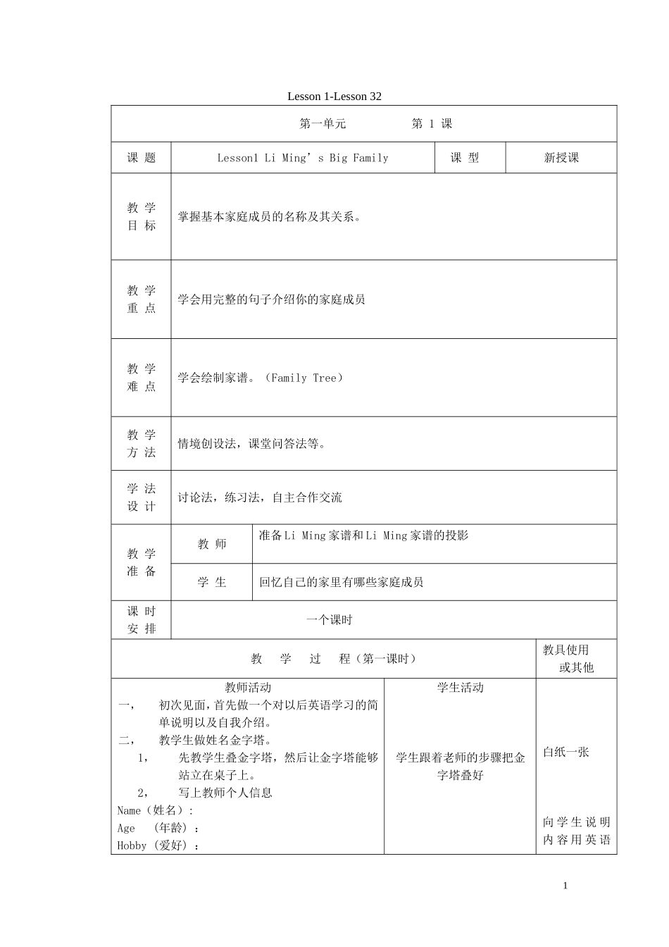 五年级英语上册 Lesson 1-Lesson 32教案 冀教版_第1页