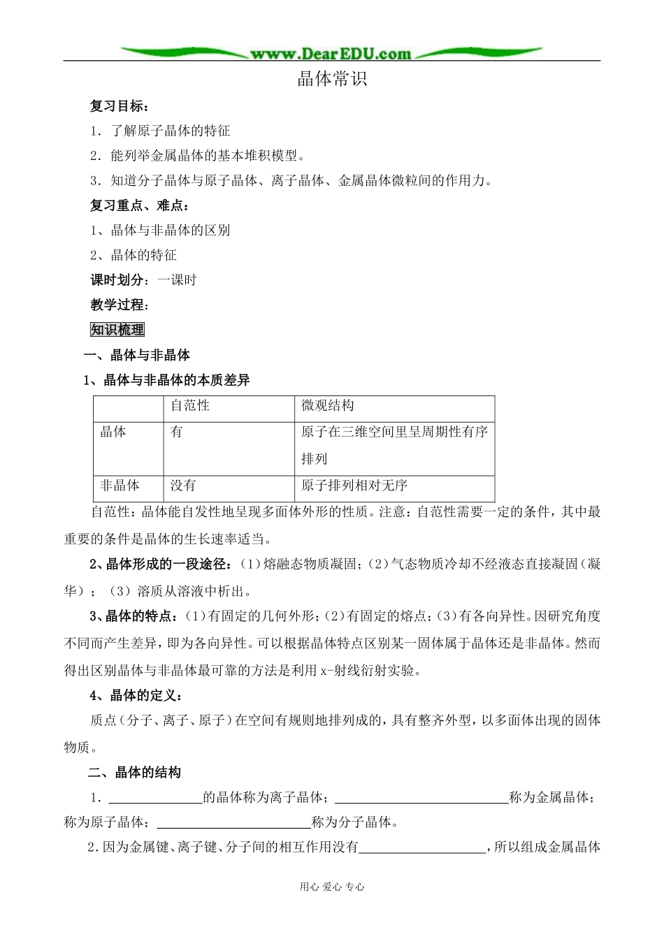 新人教版高中化学选修3晶体常识1_第1页