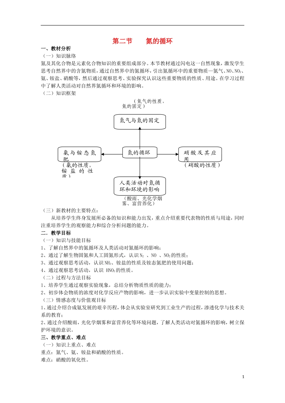 2013-2014学年高中化学 3.2 氮的循环（3） 教案 鲁科版必修1_第1页