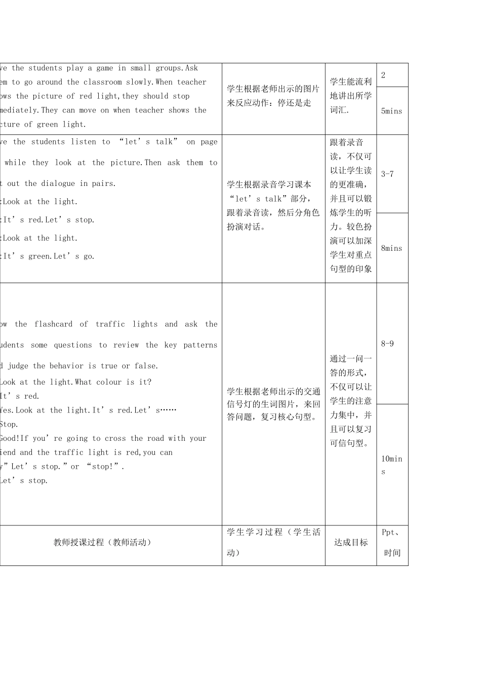 二年级英语下册 Module 3 Things around us Unit 8《Traffic rules》（第2课时）教案（新版）沪教牛津版-沪教牛津版小学二年级下册英语教案_第2页