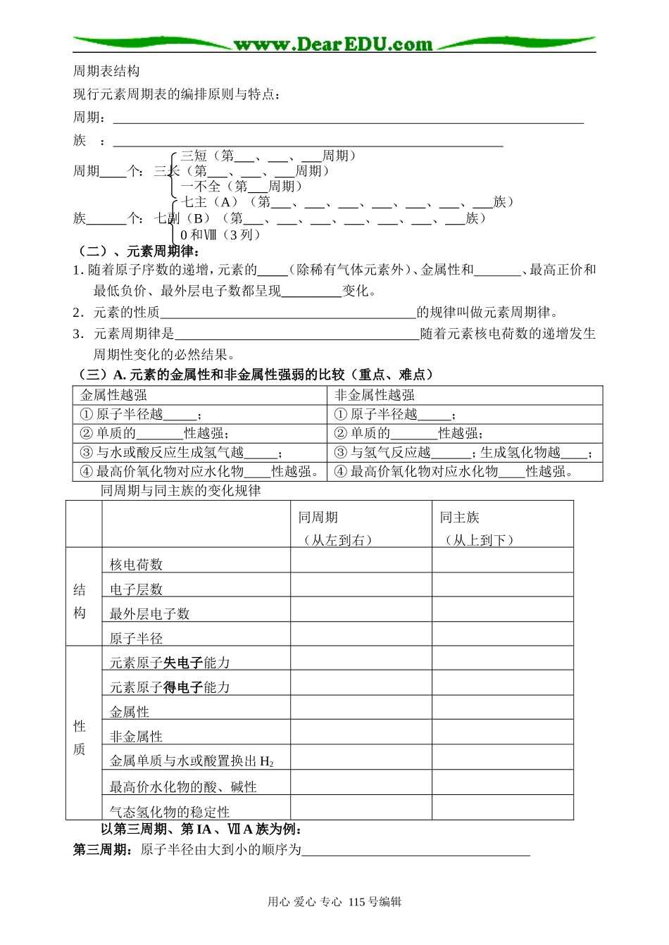 专题1揭示物质结构的奥秘练习_第2页