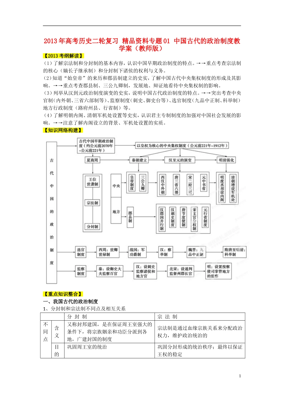 2013年高考历史二轮复习 精品资料专题01 中国古代的政治制度教学案（教师版）_第1页