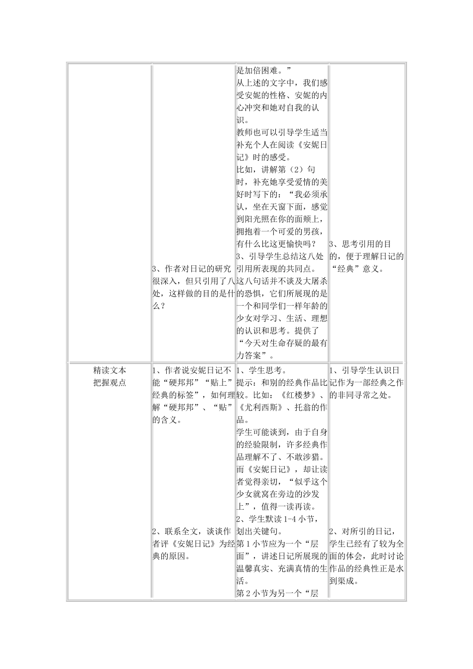 2011年高中语文 2.6《密室的生活》教案 沪教版必修3_第3页