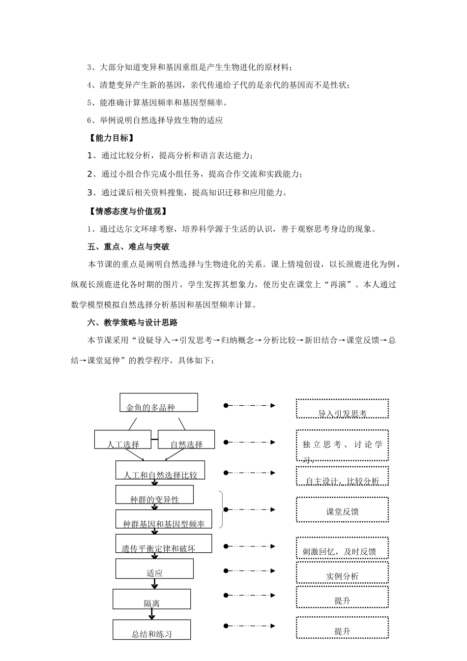 浙江省义乌三中高中生物 进化性变化是怎样发生的教案 浙科版必修2_第2页