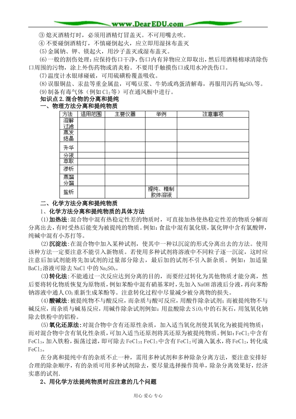 新人教版高中化学必修1化学实验基本方法_第2页