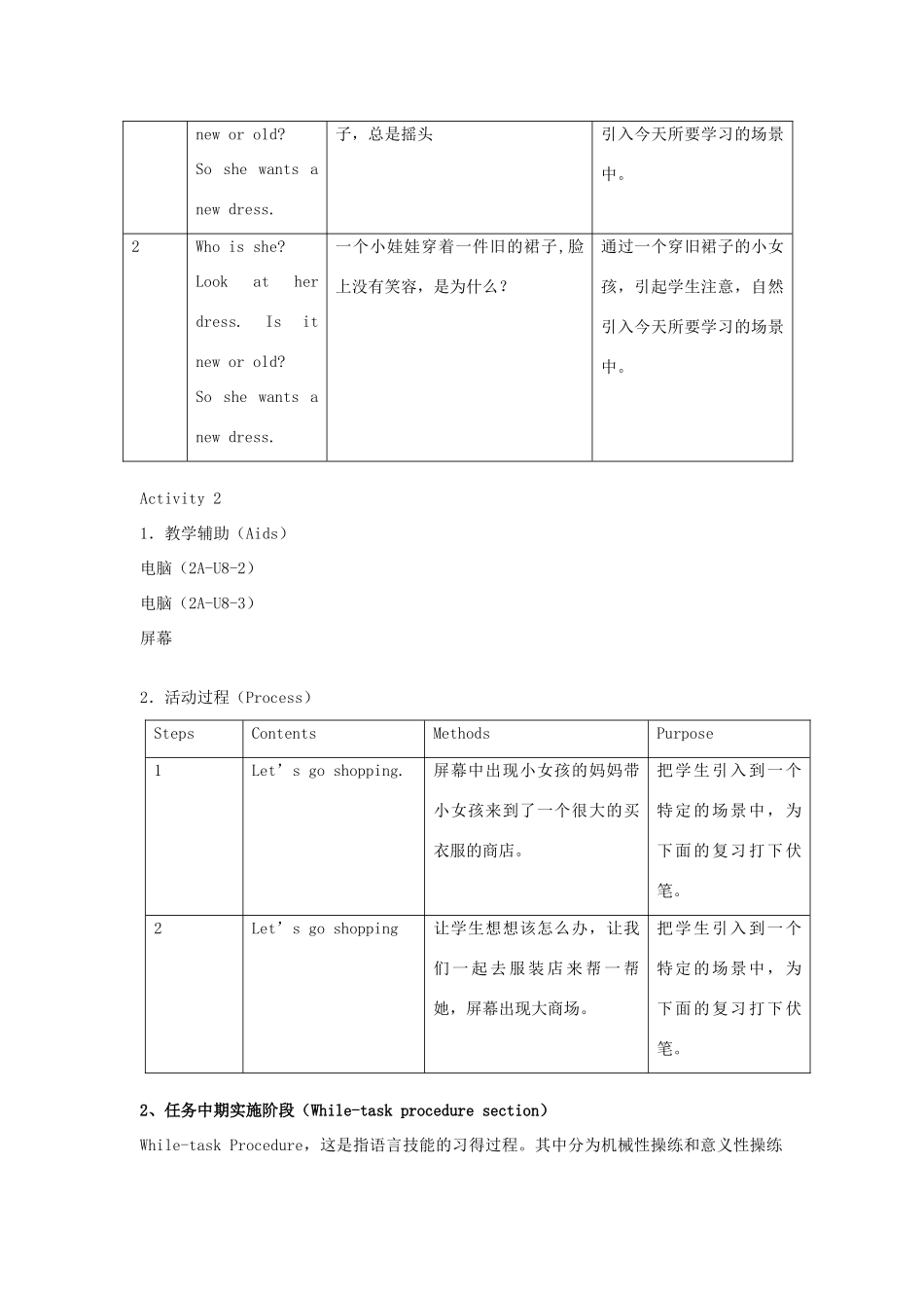 二年级英语上册 Unit 8 Clothes教案之一 沪教牛津版-沪教牛津版小学二年级上册英语教案_第2页