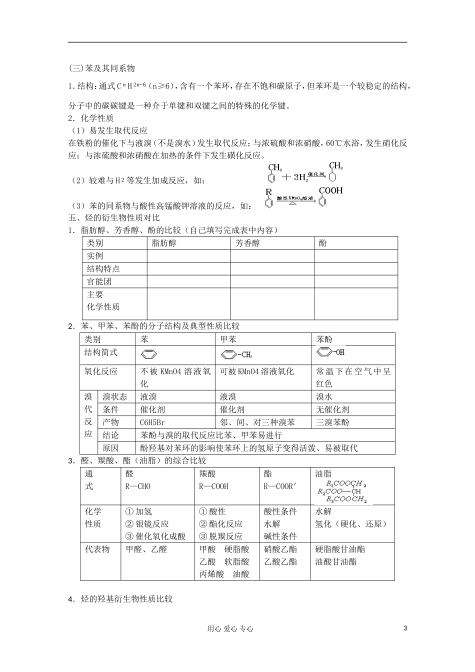 2013年高考化学主干核心知识一轮复习 专题十二 有机物的组成、结构和性质教案 新人教版_第3页