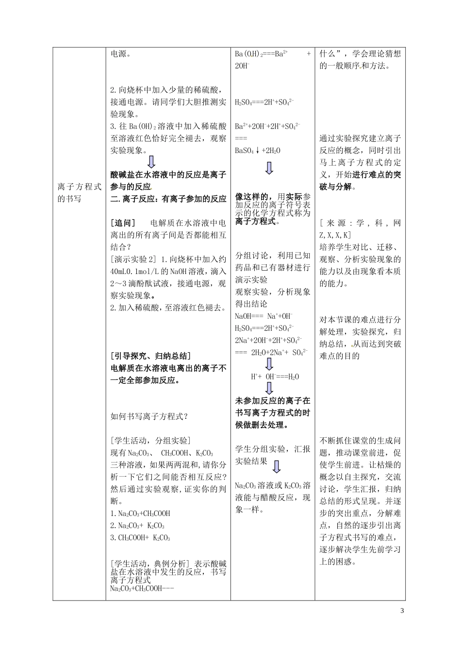 2010年全国高中化学 离子反应优质课观摩评比暨教学改革研讨会说课稿_第3页