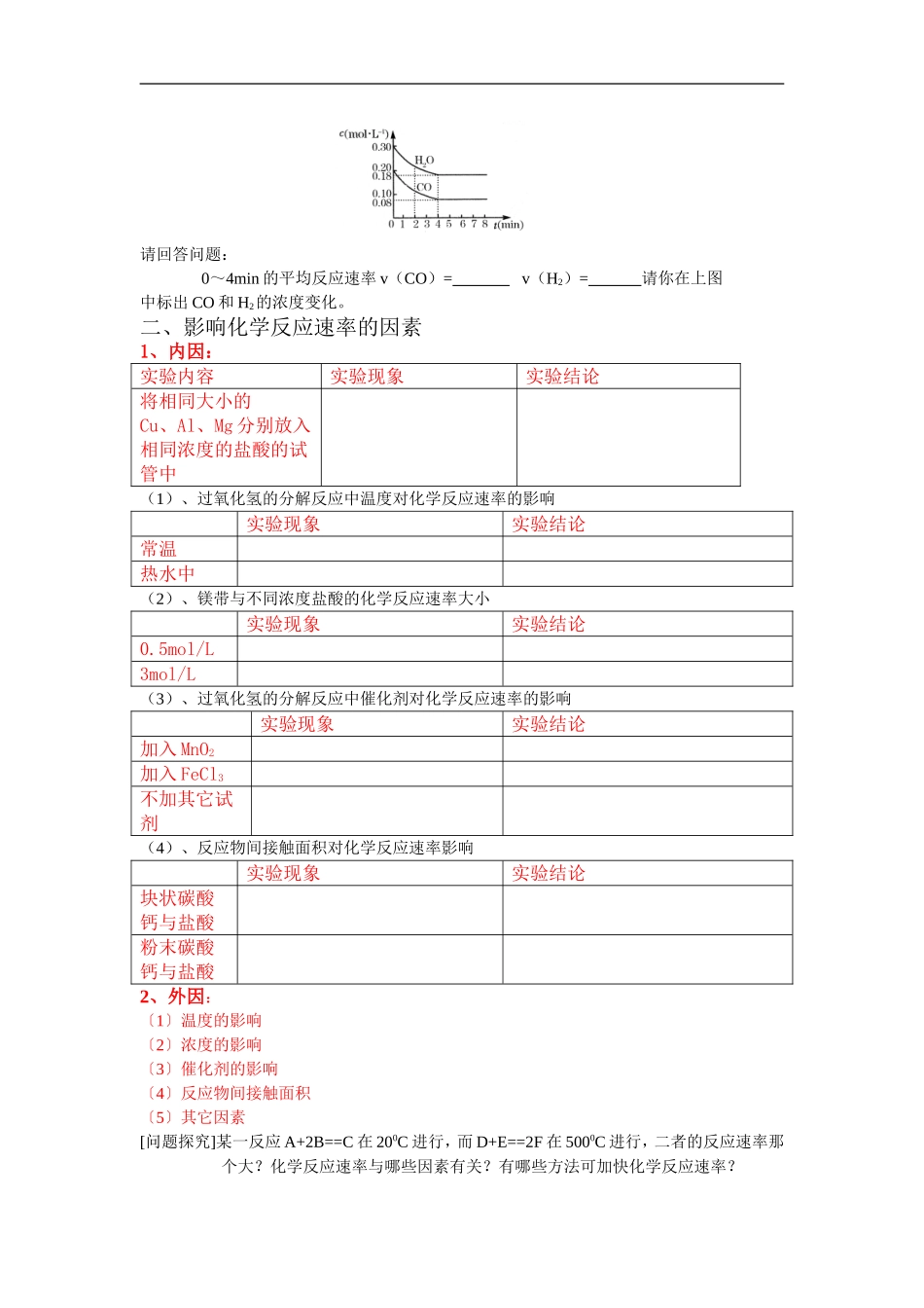 2009高中化学一轮复习17 化学反应速率教案_第2页