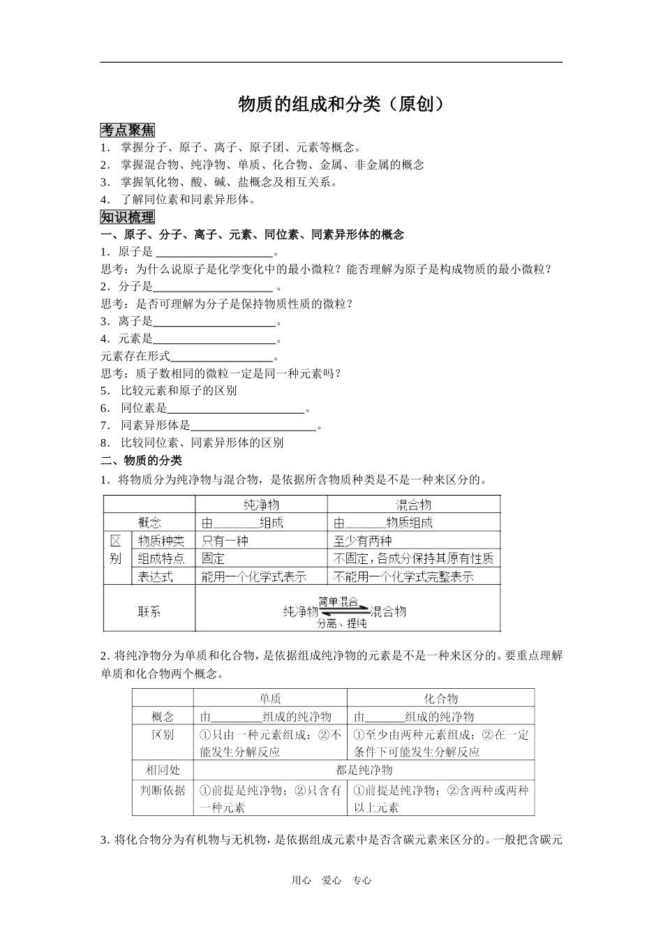 2009届高三化学二轮复习教案：物质的组成和分类_第1页