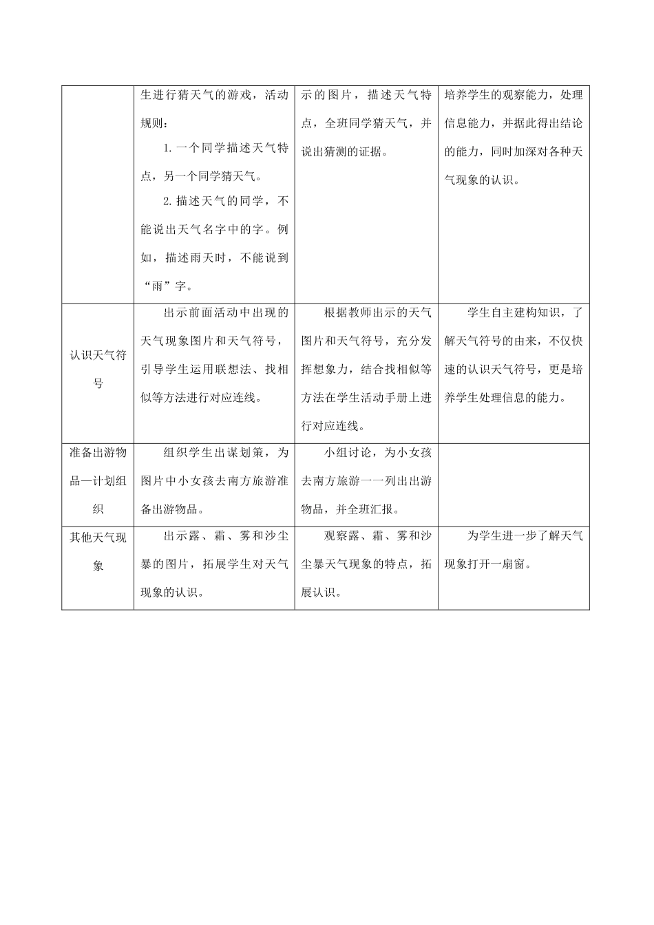 二年级科学上册 第一单元 变幻的天气 1 变幻的天气教学设计 大象版-大象版小学二年级上册自然科学教案_第2页