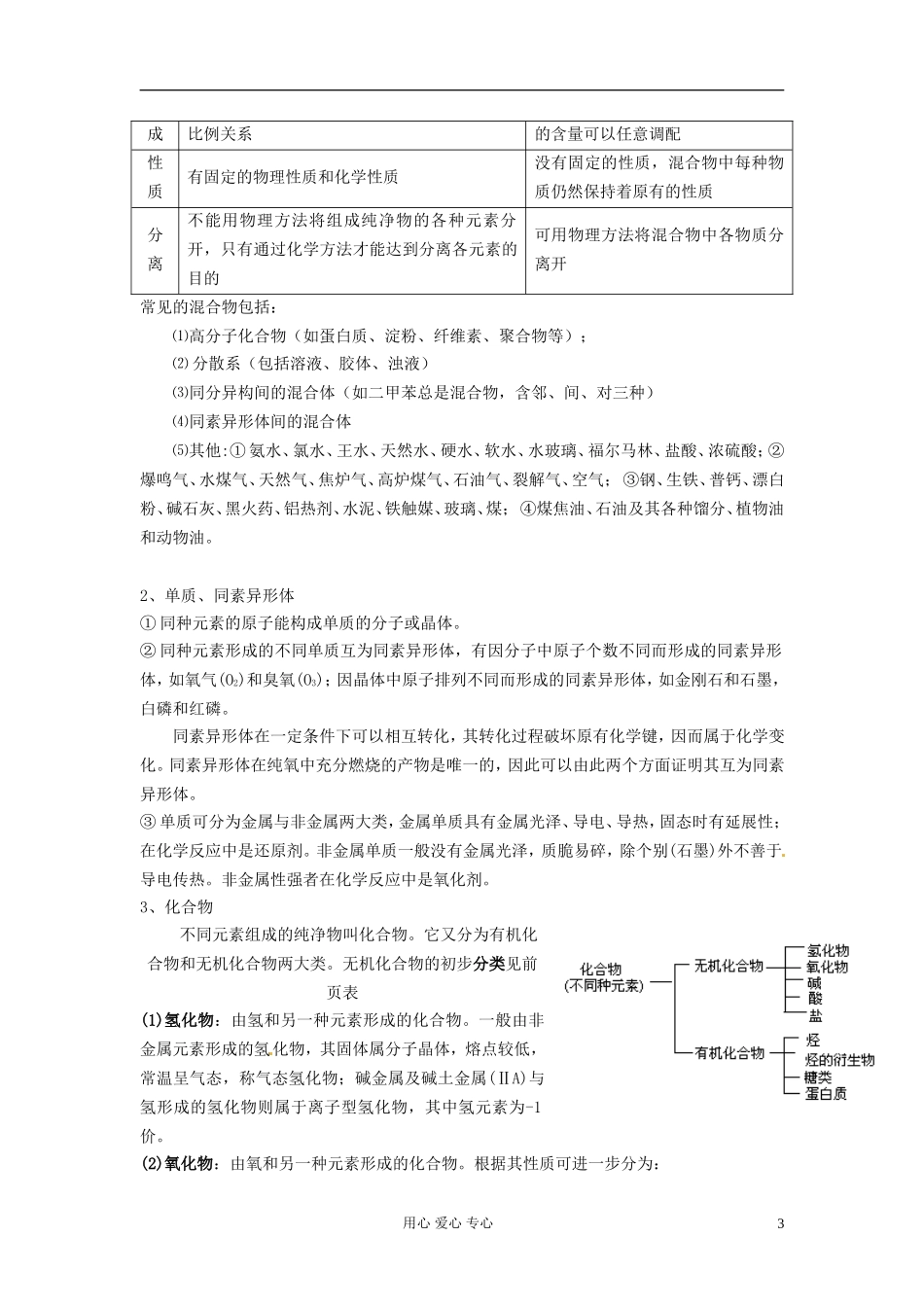 2013届高三化学一轮复习 第2章 化学物质及其变化教案_第3页