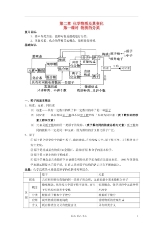 2013届高三化学一轮复习 第2章 化学物质及其变化教案
