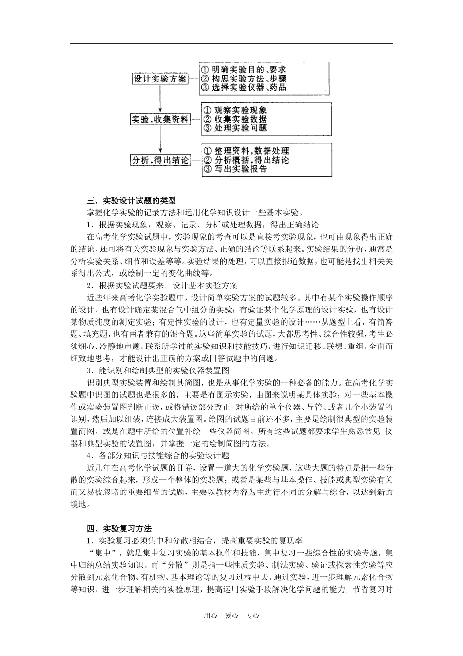 2009届高三化学二轮复习教案：实验设计和评价_第2页