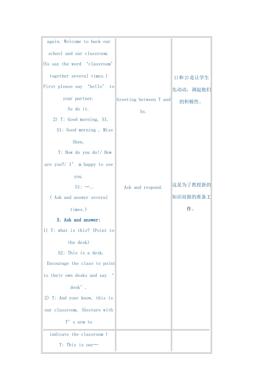 二年级英语上册 Unit 1 where I live教案 沪教牛津版-沪教牛津版小学二年级上册英语教案_第2页