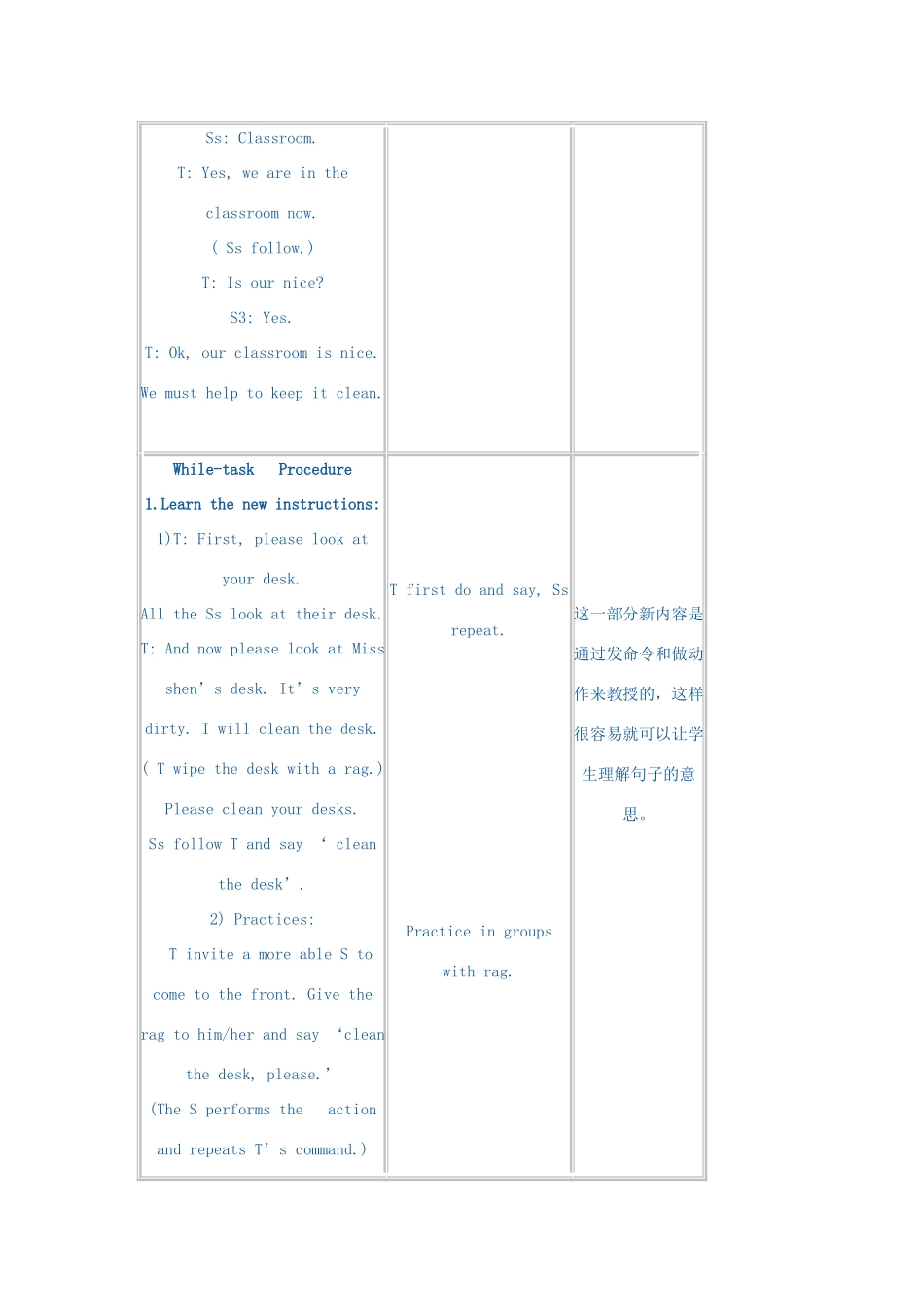 二年级英语上册 Unit 1 where I live教案 沪教牛津版-沪教牛津版小学二年级上册英语教案_第3页