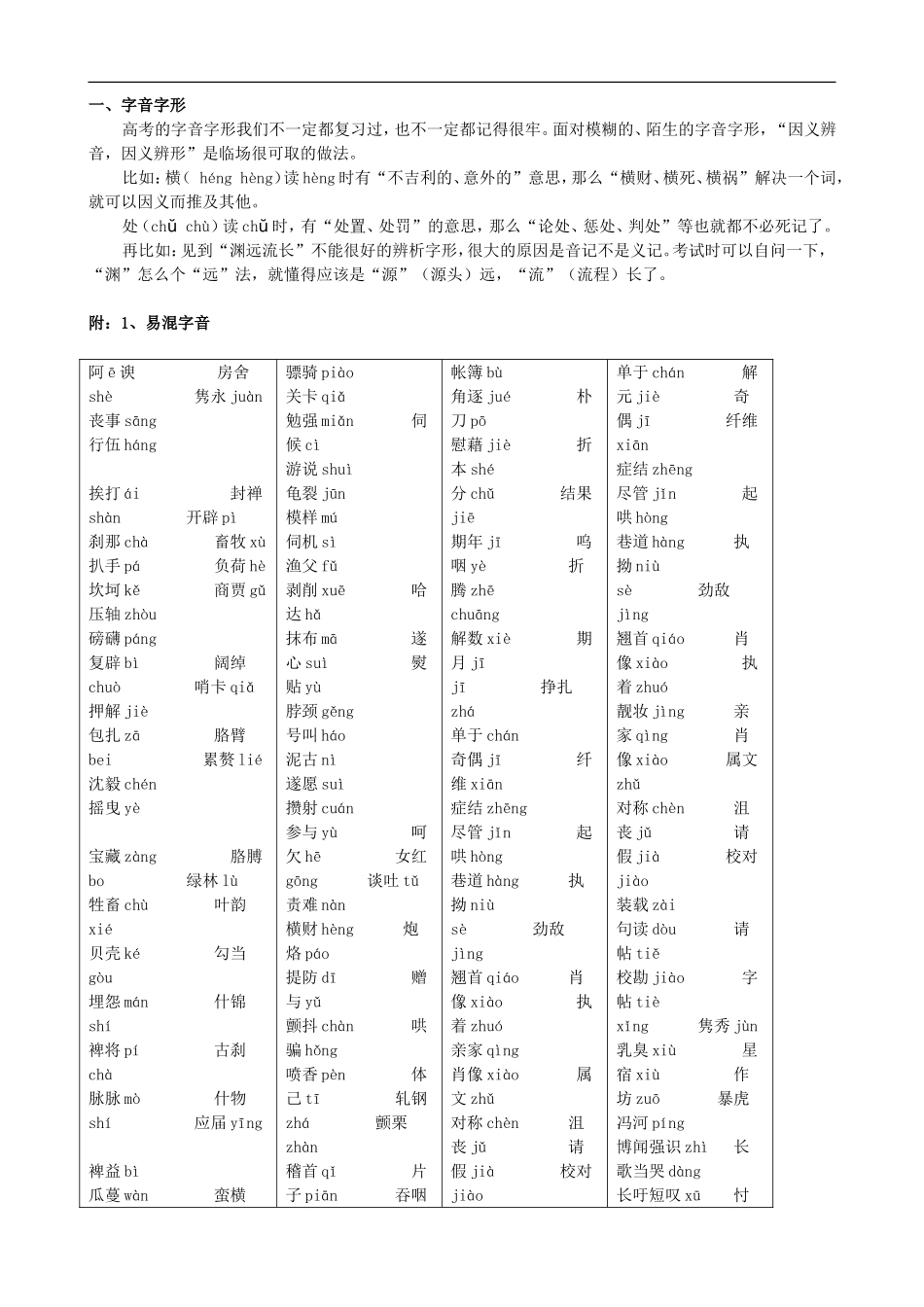 2009年高考语文专题复习讲义（一）：字音字形_第1页
