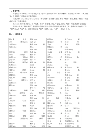 2009年高考语文专题复习讲义（一）：字音字形
