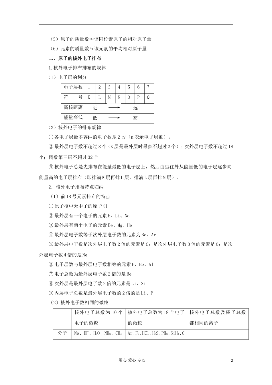 2012年高考化学二轮 专题训练 专题六 微粒结构与化学键教案（学生版）_第2页