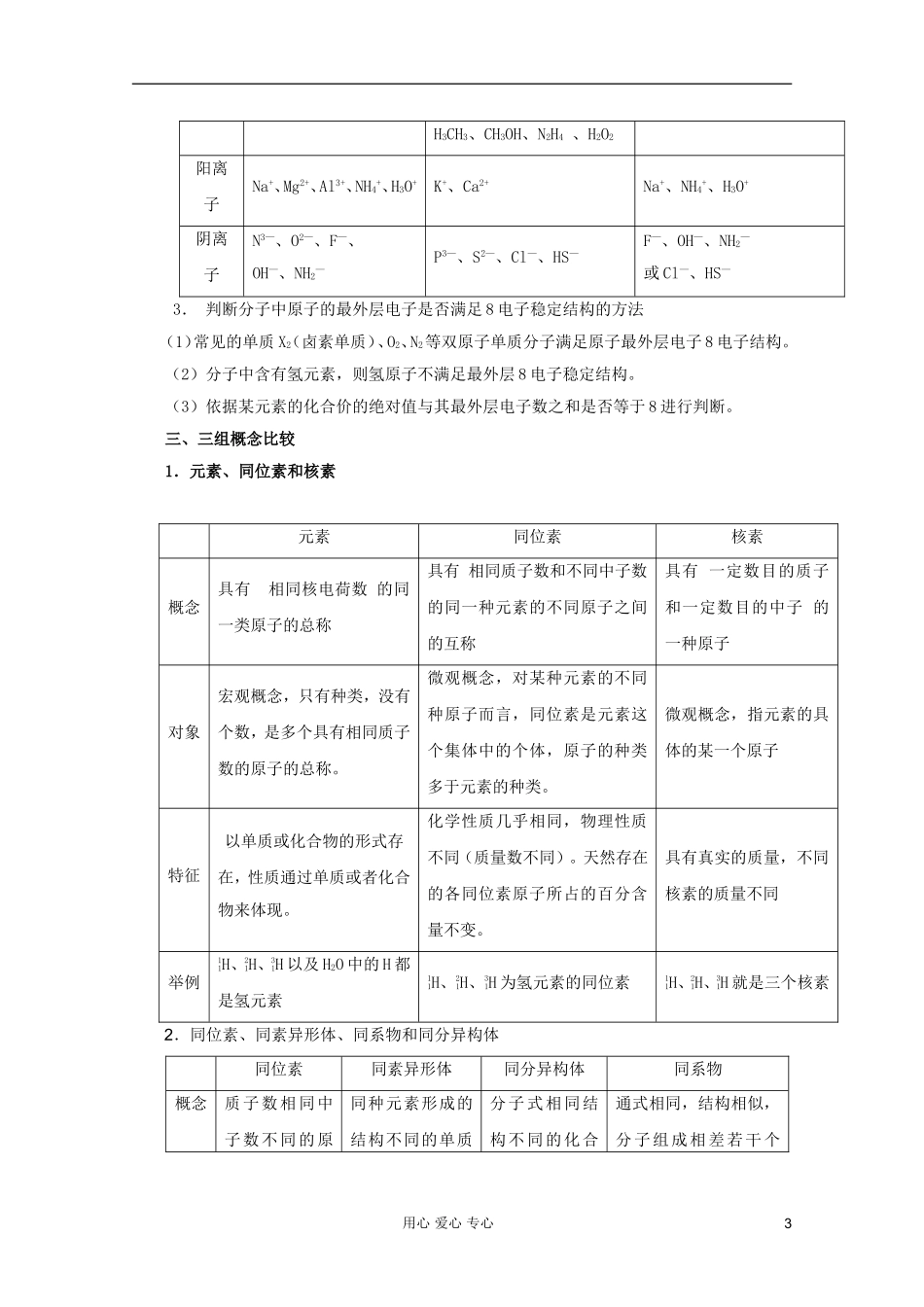 2012年高考化学二轮 专题训练 专题六 微粒结构与化学键教案（学生版）_第3页