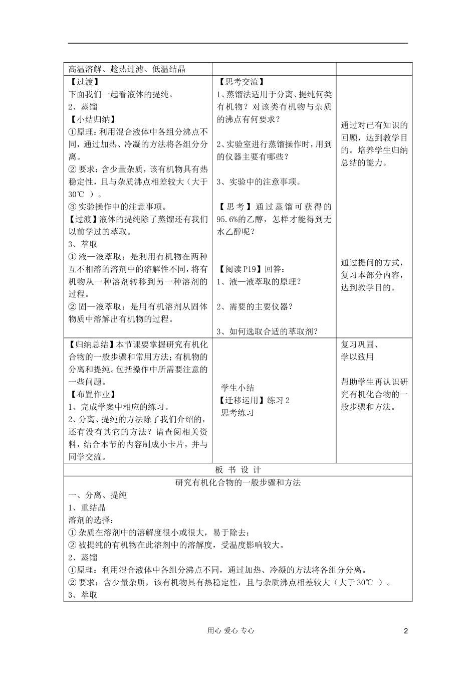 2011年10月海南省中学高中化学课堂教学评比 《研究有机化合物的一般方法和步骤》教案1_第2页
