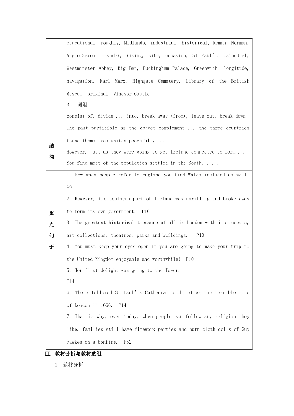 浙江省诸暨市草塔中学高中英语 Unit 2 The United Kingdom教案_第2页