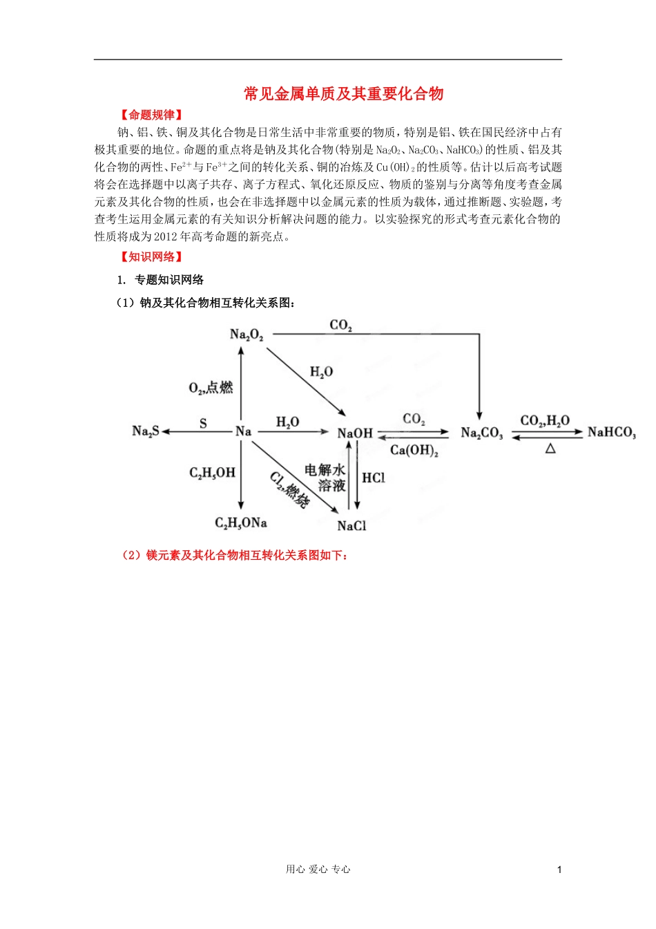 2012年高考化学二轮 专题训练 专题十二 常见金属元素单质及其重要化合物教案（学生版）_第1页