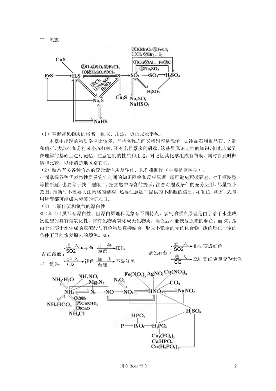 2012年高考化学二轮 专题训练 专题十一 常见非金属元素单质及其重要化合物教案（教师版）_第2页