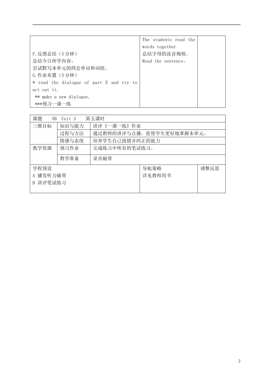 五年级英语下册 Unit 3(14)教案 苏教牛津版_第2页