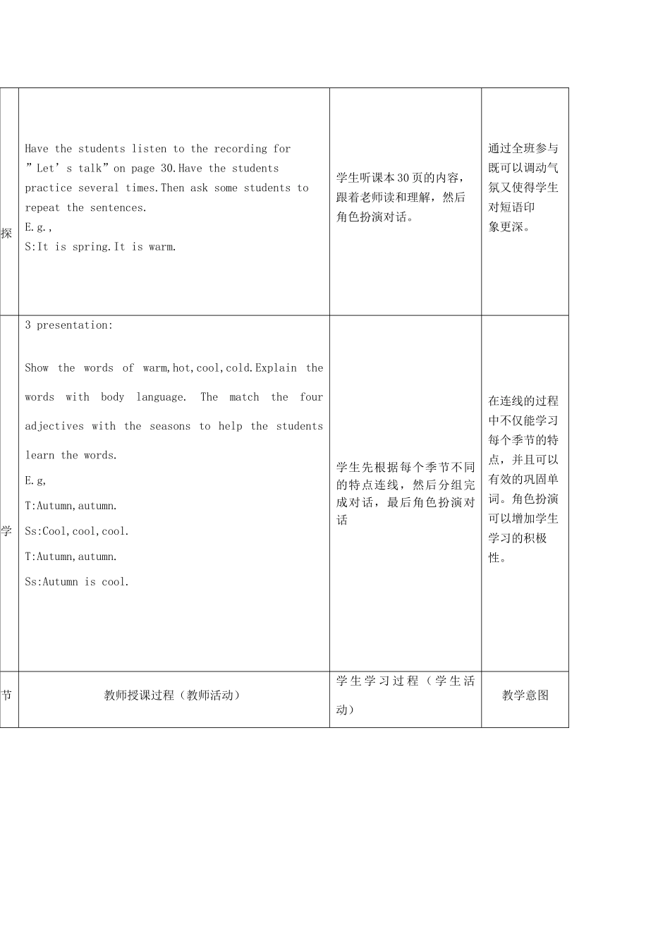 二年级英语下册 Module 3 Things around us Unit 7《The four seasons》教案2（新版）沪教牛津版-沪教牛津版小学二年级下册英语教案_第2页