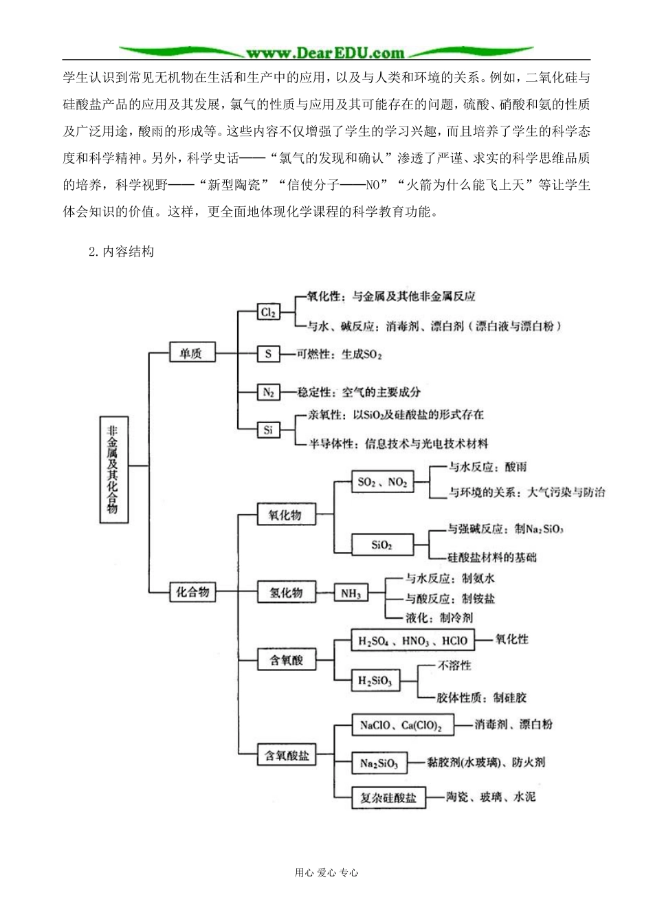 新人教版高中化学必修2第四章 非金属及其化合物教案_第2页